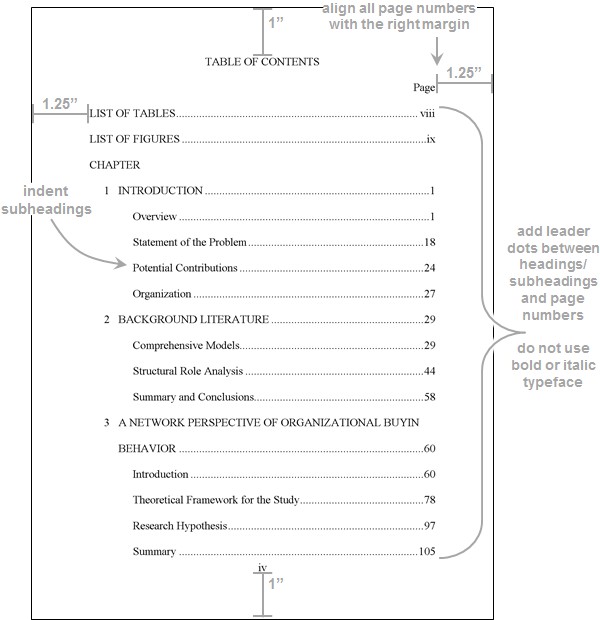 ThesisChecker – Academic Writing Assistant